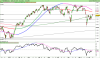FTSE MIB40 Index.png