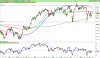 FTSE Italia Banche.png