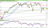 FTSE MIB40 Index.png