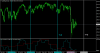 Usa500Sep15Daily.png