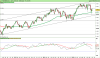 FTSE MIB40 Index.png
