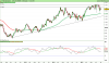 FTSE Italia Banche.png