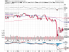 DOW 11-09-2015.png
