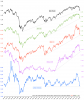Global-Equity-Markets.png