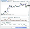 USDJPY(Diário)20150913185604.png
