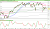 FTSE MIB40 Index.png