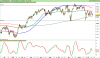 FTSE Italia Banche.png