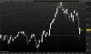 DAX30 Perf Index part.png