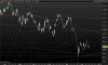 DAX30 Perf  part 2.png