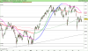 FTSE MIB40 Index.png