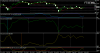 Ita40Sep15Daily.png