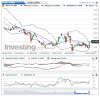 Silver(Daily)20150916191228.png