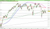 FTSE MIB40 Index.png