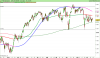 FTSE Italia Banche.png