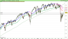 S&P500 Index.png