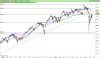 NASDAQ100 Index.png