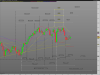 FTSE MIB40 Index4gg.png