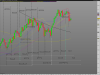 FTSE MIB40 Index 8gg.png