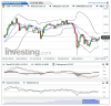 USDJPY(Diário)20150917095625.png