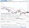 Silver(Daily)20150917121851.png