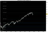 S&P 500.png