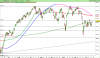 FTSE MIB40 Index.png