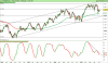 FTSE MIB40 Index.png