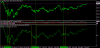 Usa500Sep15M30.png