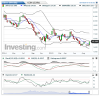 Silver(Weekly)20150918150104.png