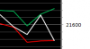 fib60ditobiglia.png
