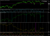Ita40Dec15Daily.png