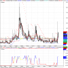 vix  18set15  lungo  .png