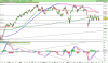 FTSE MIB40 Index.png