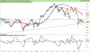 ESTOXX50 Price Eur Index.png