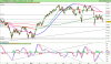 FTSE MIB40 Index.png