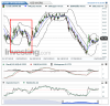 Crude Oil(Quotidiennement)20150923102825.png