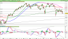 FTSE MIB40 Index.png