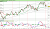 FTSE MIB40 Index.png