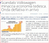 Scandalo VW-24-09-15.GIF