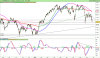 FTSE MIB40 Index.png