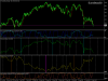 Euro50Dec15Daily.png