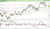 FTSE MIB40 Index.png