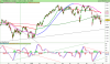 FTSE MIB40 Index.png