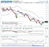 US Sugar No11(Weekly)20150926004801.png