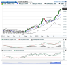 USDBRL(Semanal)20150926104221.png