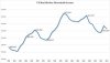 real-median-income_0.jpg