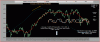 Mib-Simulato down.GIF
