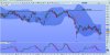 estoxx50futuredaily250915.jpg