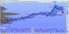 daxfutureweekly250915.jpg