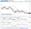 Silver(Weekly)20150928182739.png